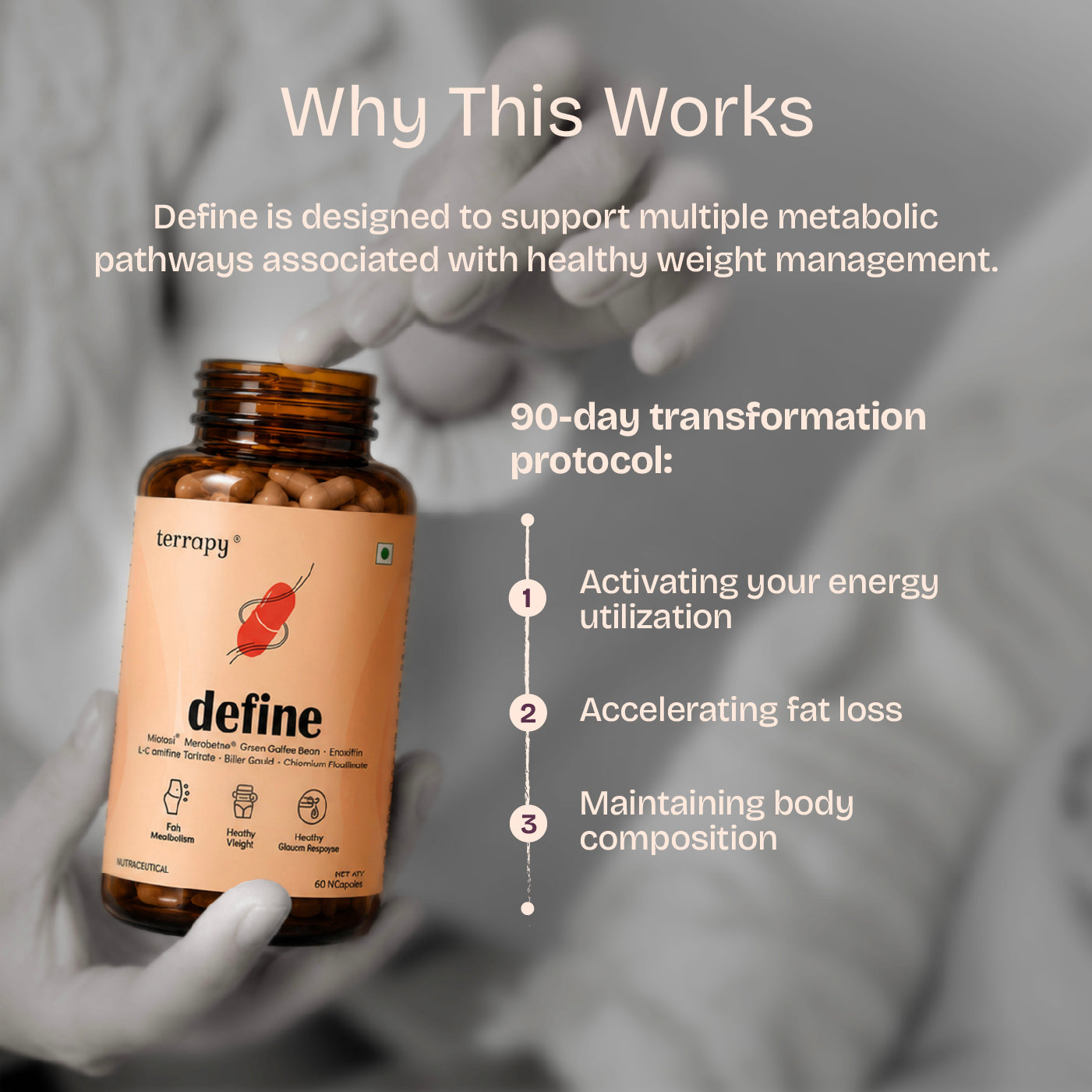 Support GLP1 Pathway & Weight Loss Supplement