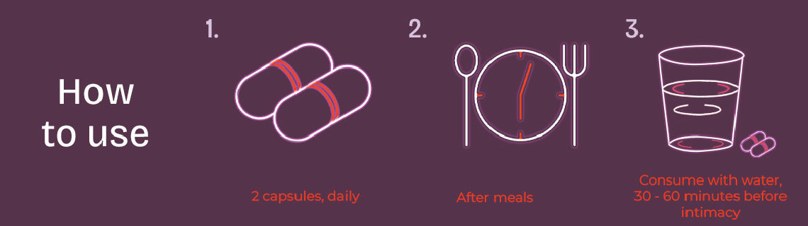 How to use
