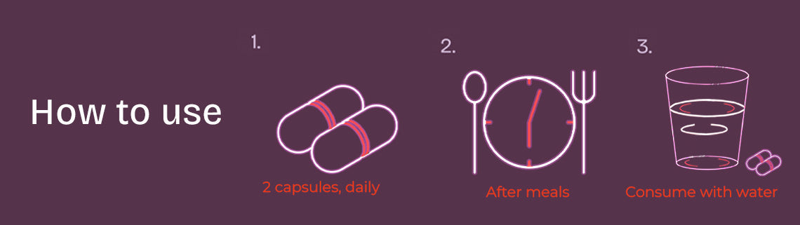 How to use