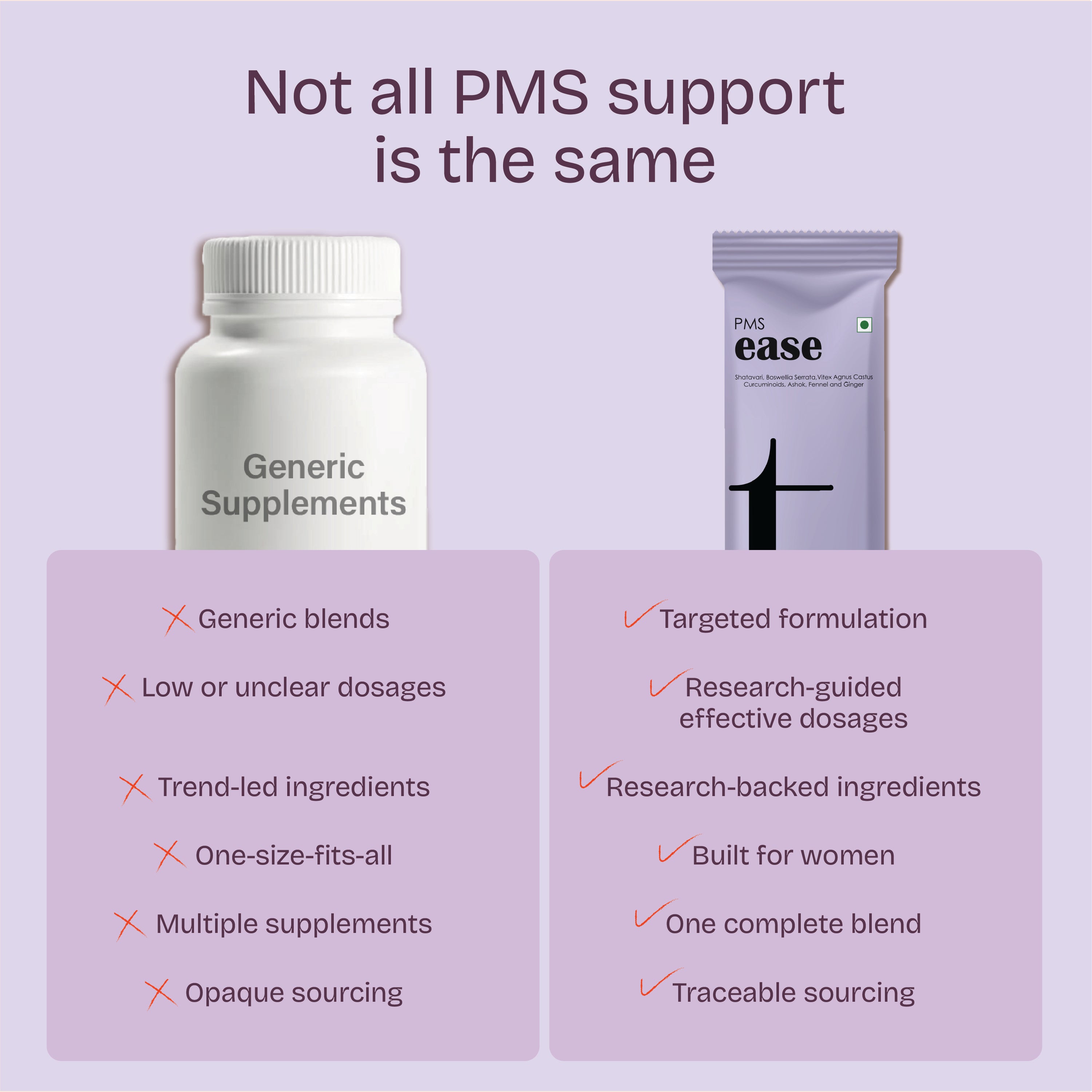 PMS Ease