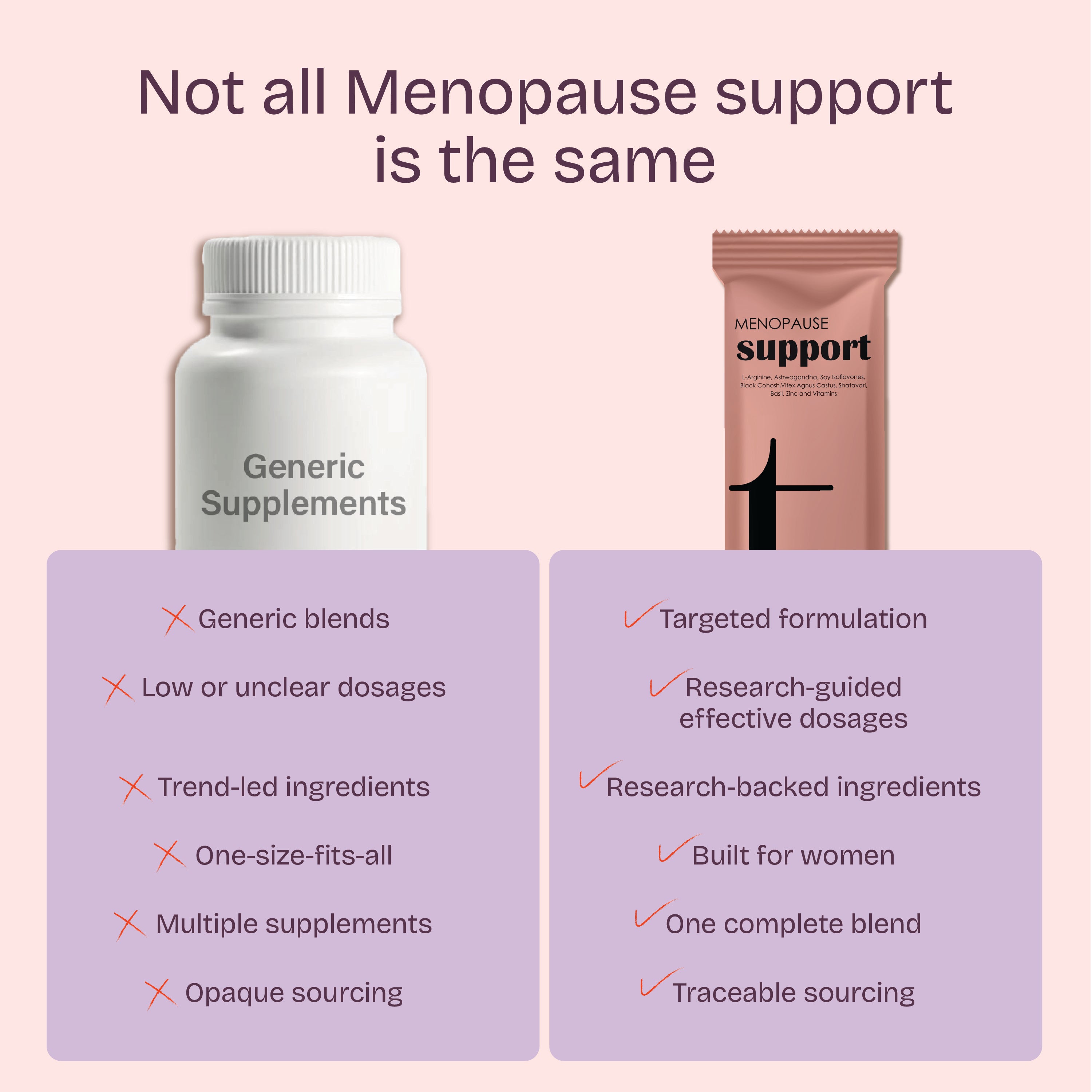 Natural Menopause Supplement 