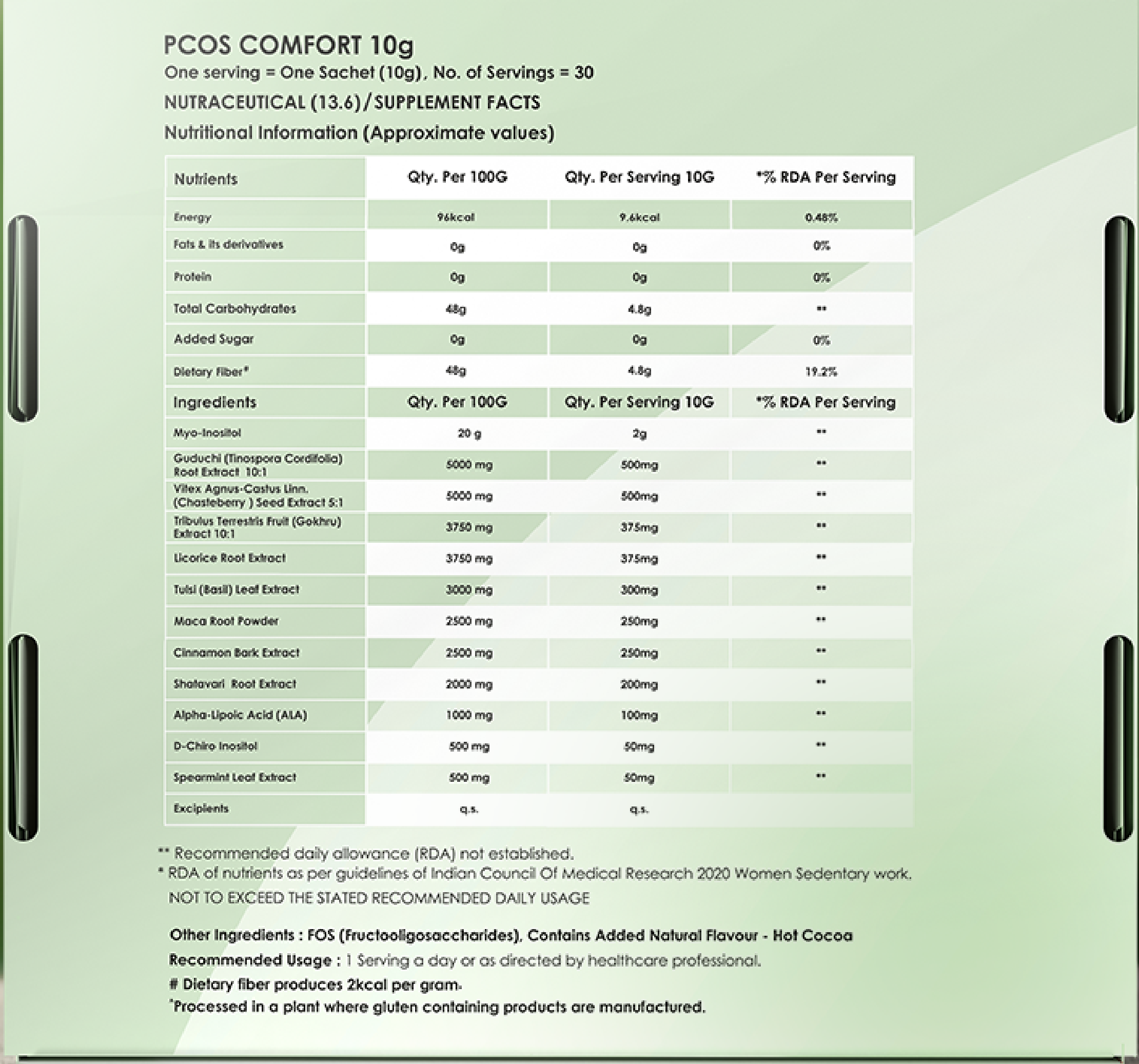 PCOS Comfort