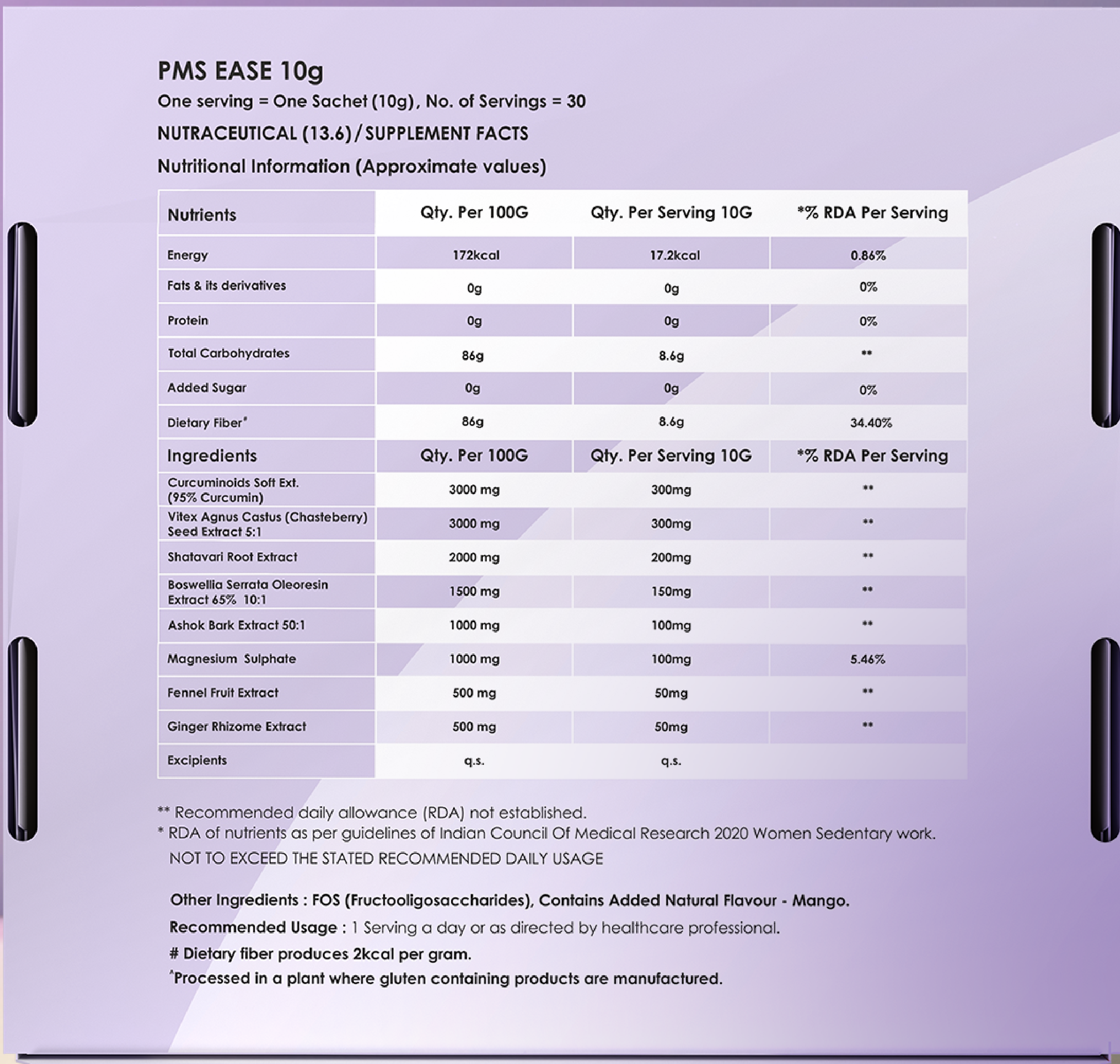 PMS Ease