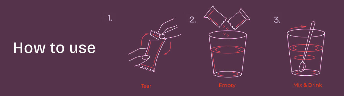 How to use