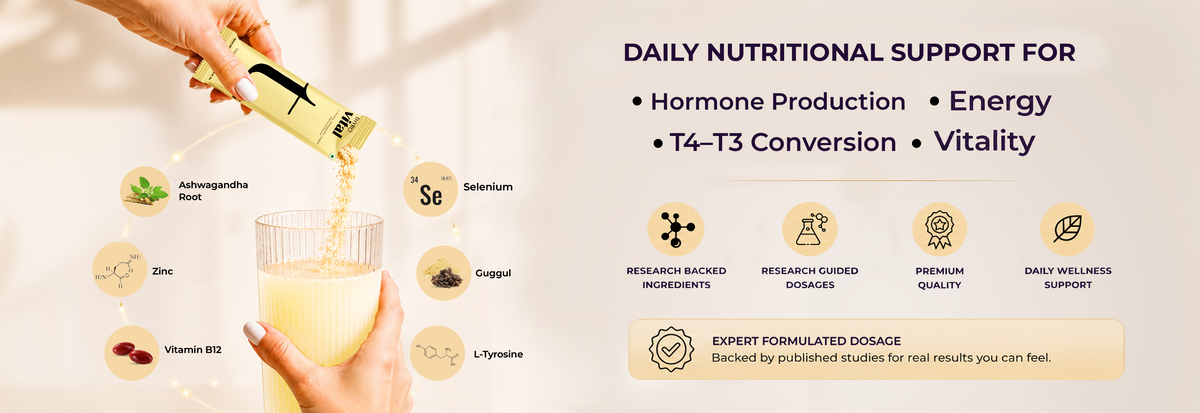 Science backed thyroid supplement 