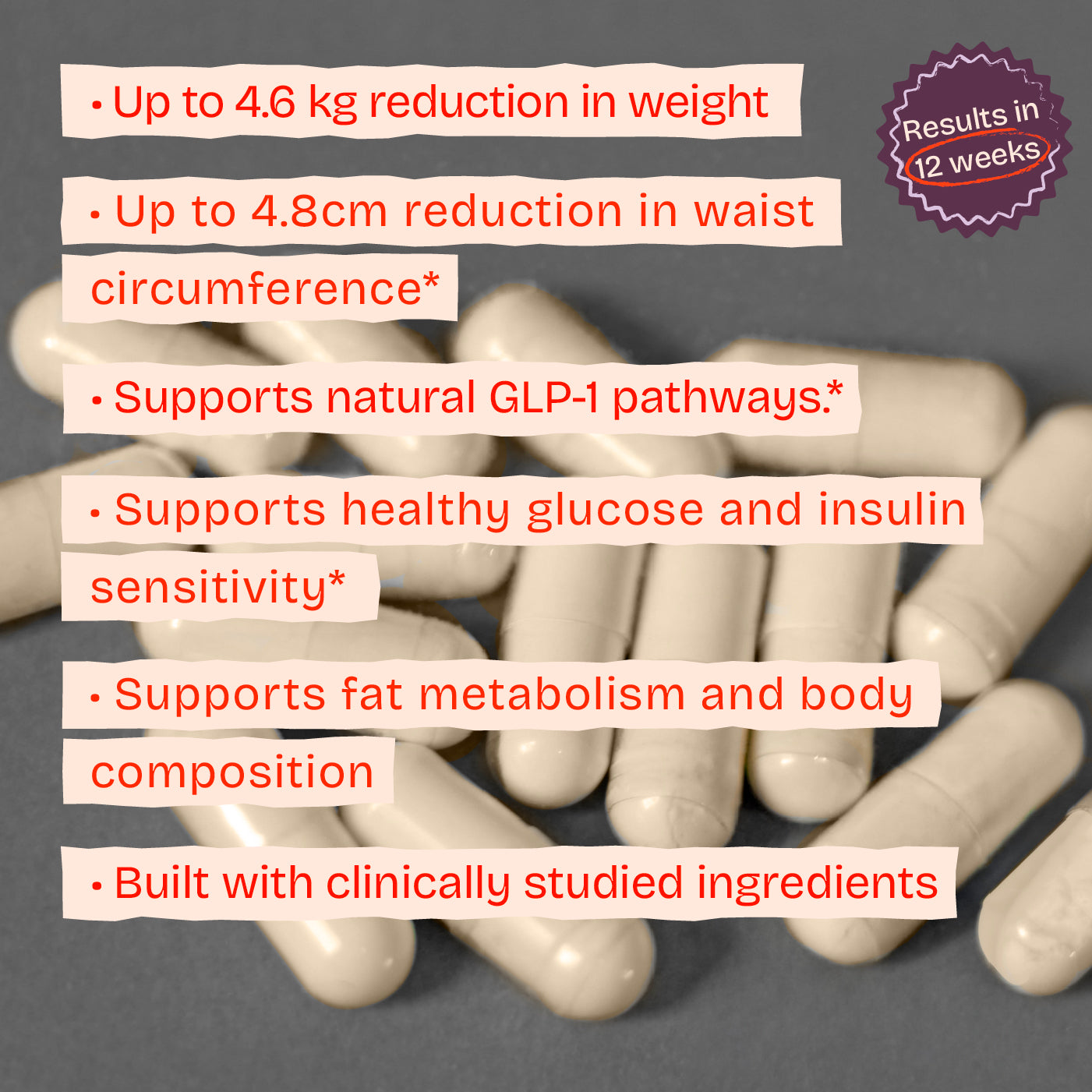 Women's Weight Management Supplement